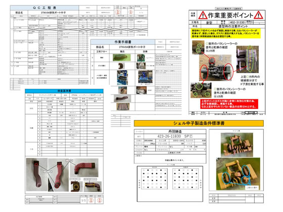 QC工程表に基づく安定した品質